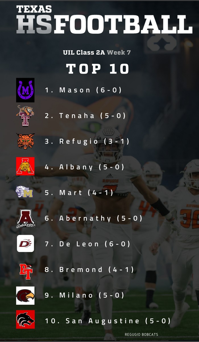 TXHSFB 2A Top10 rankings for week 7 Texas HS Football