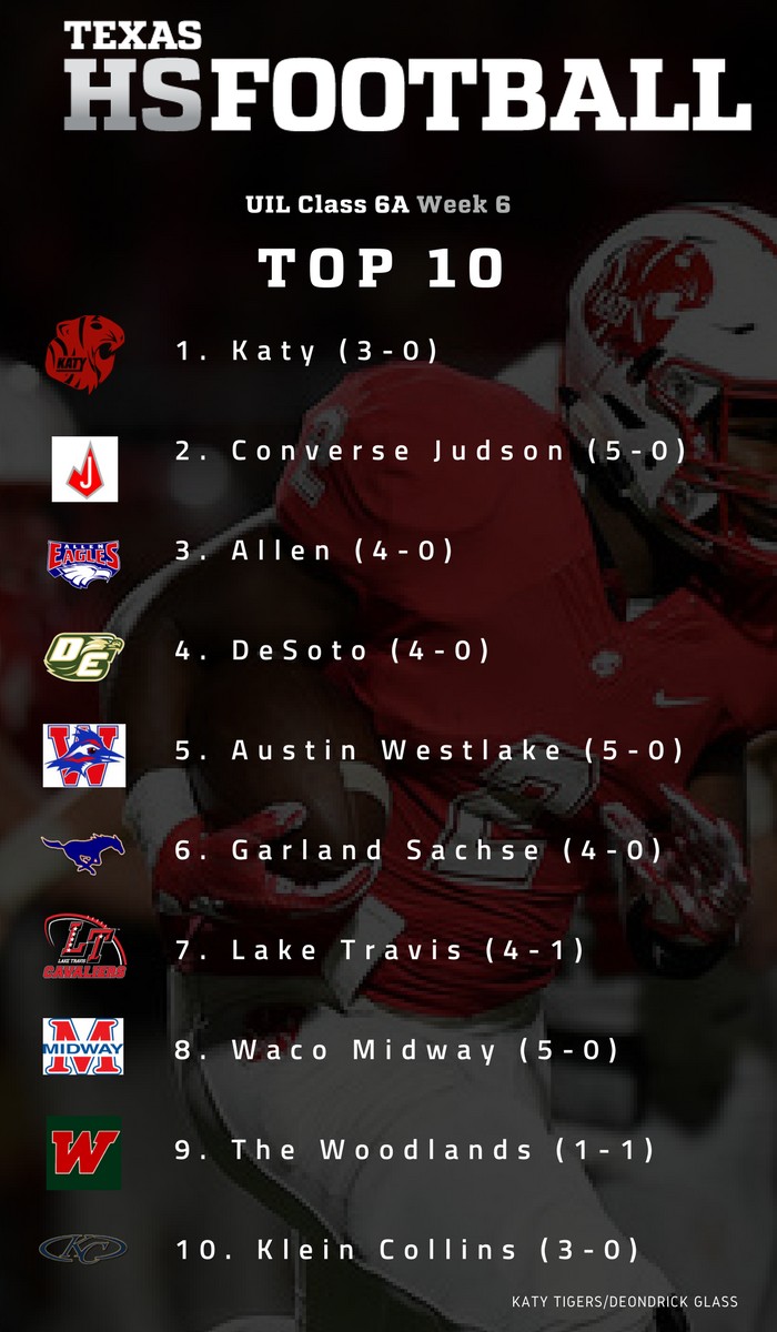 TXHSFB 6A Top10 rankings for week 6 Texas HS Football