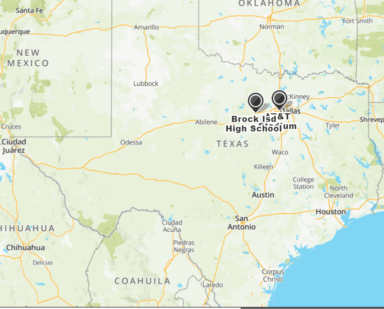 Lorena and Brock Prepped for Offensive Battle in Title Game