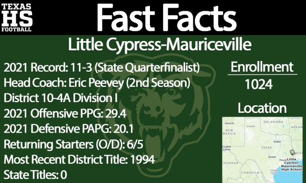 Little Cypress-Mauriceville Fast Facts