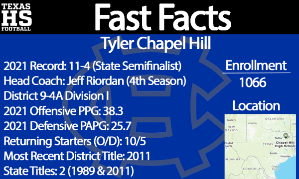 Chapel Hill Fast Facts