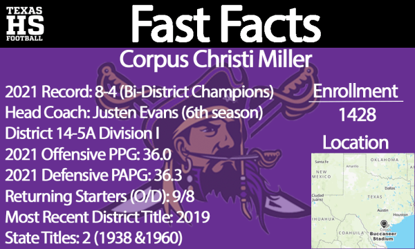 Corpus Christi Miller Fast Facts