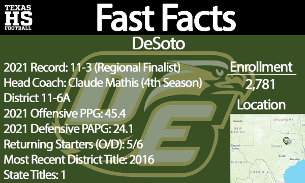 DeSoto Fast Facts