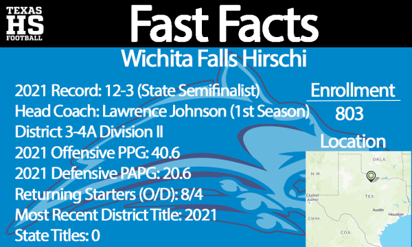 Hirschi Fast Facts