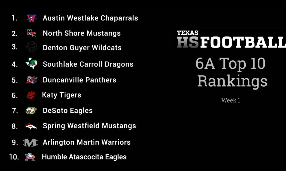 Week 1 Texas HS Football Top 20 6A Rankings