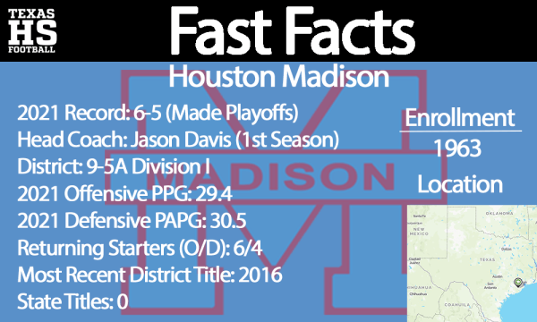 Houston Madison Fast Facts