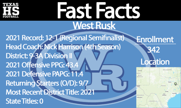 West Rusk Fast Facts