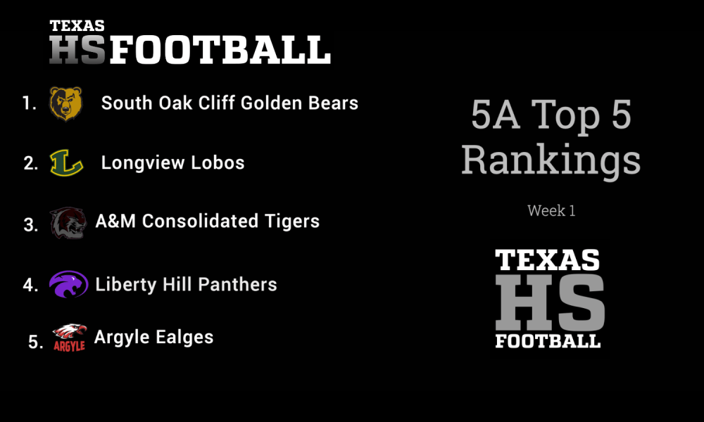 Texas High School Football Top 10 Rankings 5A