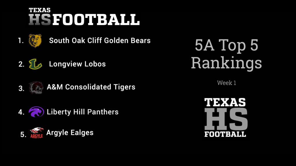 Texas High School Football Top 10 Rankings 5A