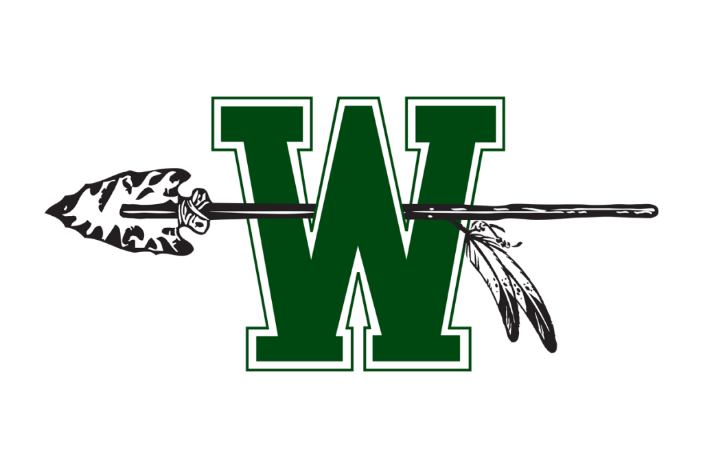 Team Preview Waxahachie Indians Texas HS Football