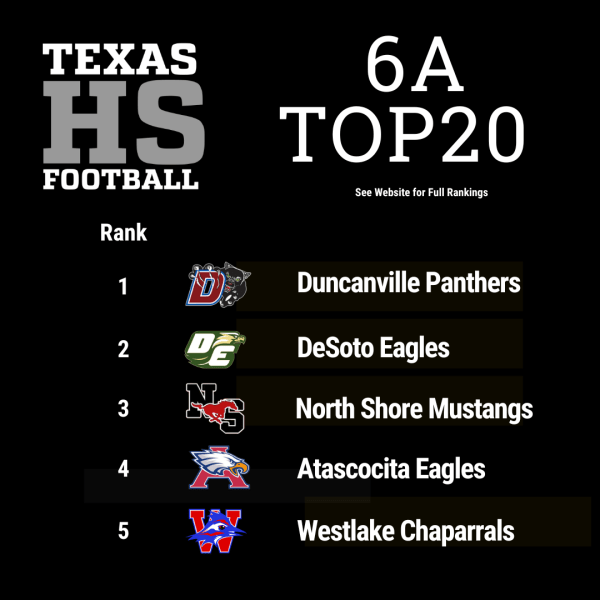 Top 25 Texas High School Football Teams Rankings 2022-23 - Texas Football  Hub