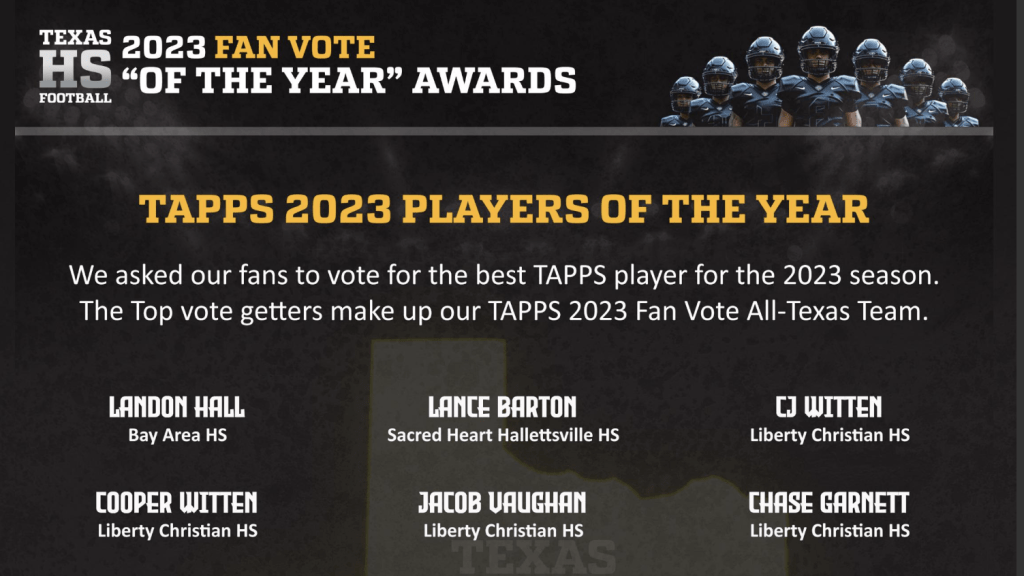 2023-24 Fan Vote All-Texas TAPPS Team | Texas HS Football