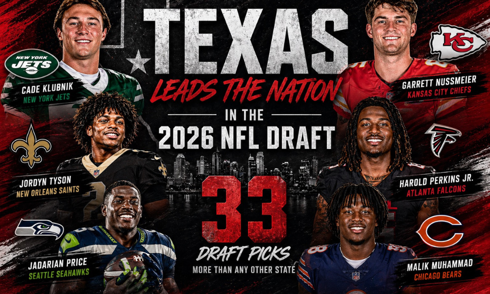 state with most NFL draft picks