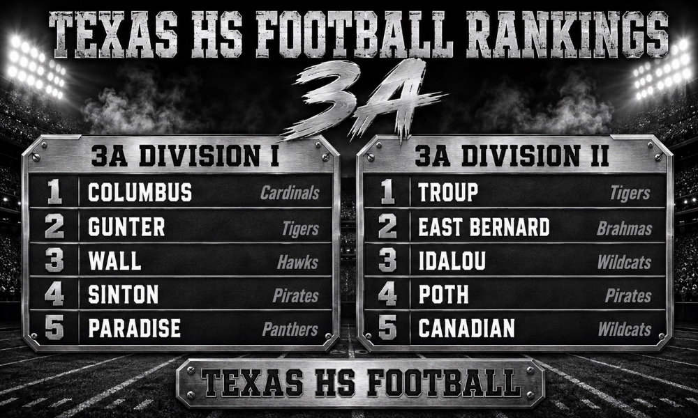 texas-hs-football-3a-division-i-ii-rankings-1000x600