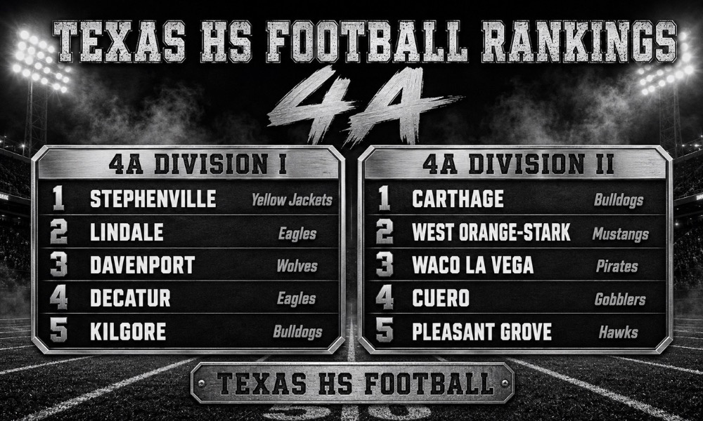 Texas HS Football 4A rankings graphic featuring the top five teams in Division I and Division II, led by Stephenville and Carthage after Week 1.