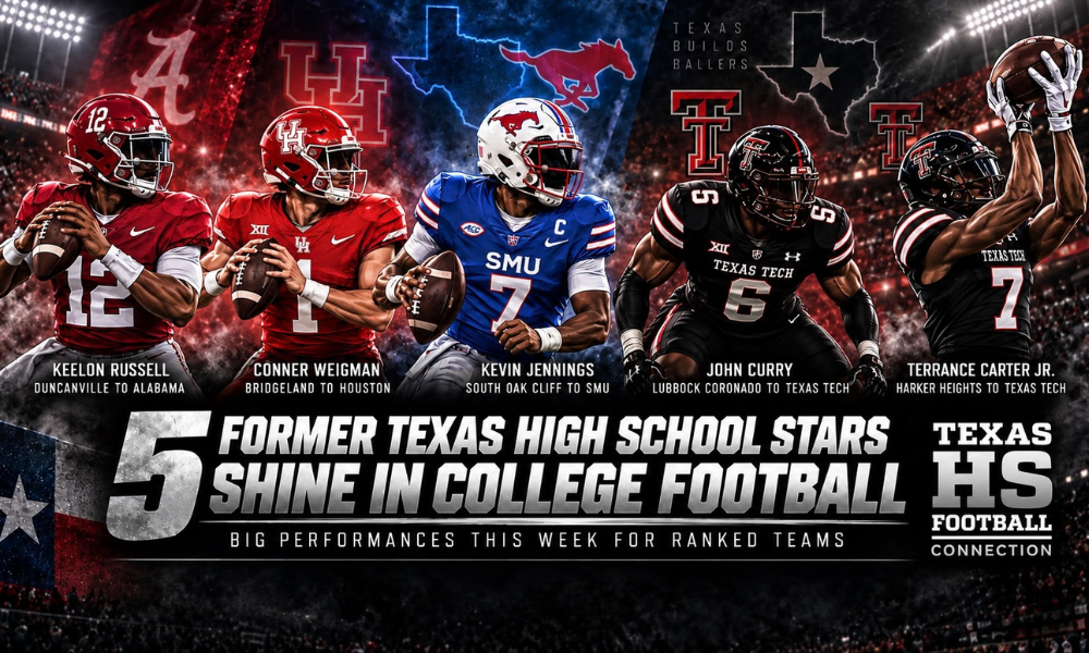 Texas HS Football Connection graphic featuring five illustrated players in Alabama, Houston, SMU and Texas Tech uniforms, with college logos and a headline celebrating former Texas High School stars.