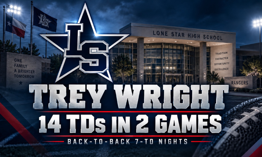 Frisco Lone Star football graphic highlighting quarterback Trey Wright’s 14 touchdown passes over two games, including back-to-back seven-touchdown performances.